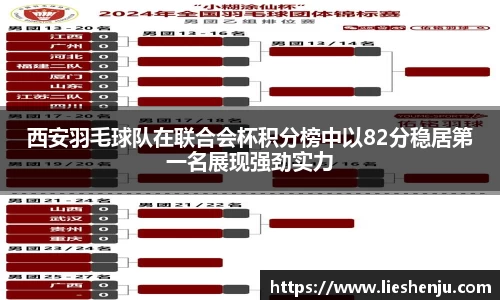西安羽毛球队在联合会杯积分榜中以82分稳居第一名展现强劲实力